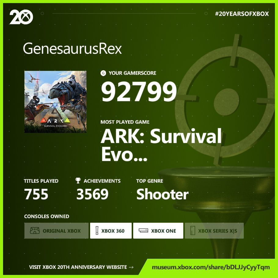 GenesaurusRex's tweet image. Been a long Road on xbox! first logged in 8th September 2010! best 11 years!