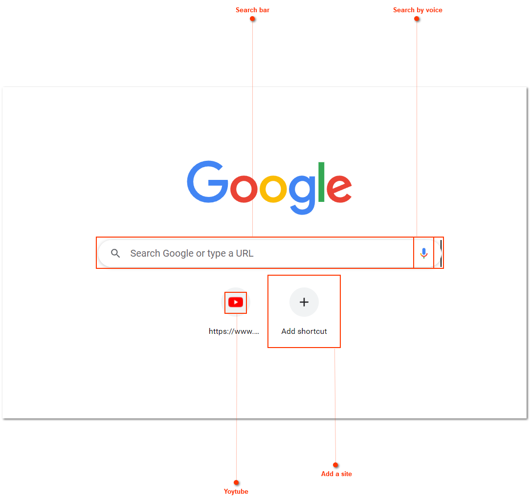 DrExplain's tweet image. Features of Dr.Explain.
 
Dr.Explain's screenshot capturing tool analyzes the internal structure of captured windows or web forms and automatically creates numbered callouts for all significant GUI elements and controls.