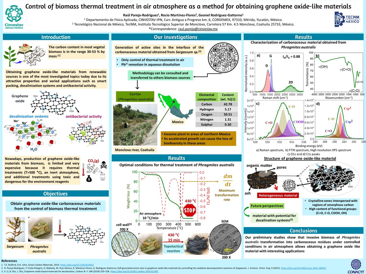 RalParejaRodrg1's tweet photo. Hola, este es mi trabajo: Control of biomass thermal treatment in air atmosphere as a method for obtaining graphene oxide-like materials
 @CINVESTAVMERIDA 
#FQ11
#SPFA2021
#3D 
#Cinvestav https://t.co/XANvruEjzu