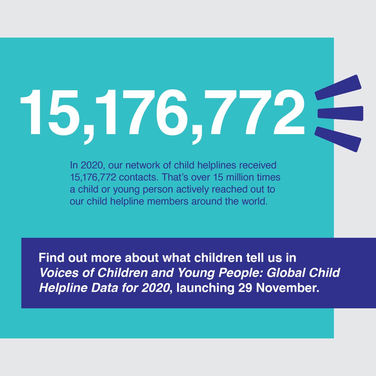 unicefprotects's tweet photo. @CHIamsterdam upcoming report highlights crucial role of #childhelplines in #childprotection and #mentalhealth.
1⃣5⃣ million children who needed support were heard in 2020 and millions more need somewhere to turn❗️
Support child helplines for child protection. https://t.co/CPErcs0MP6