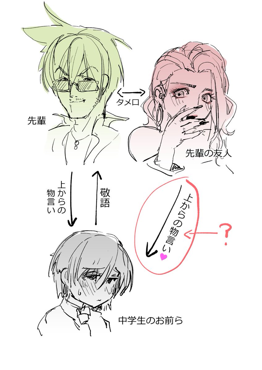 2021-11-24
確かに納得できる男はいないと思います。 https://t.co/vSfh4Lr7cO 