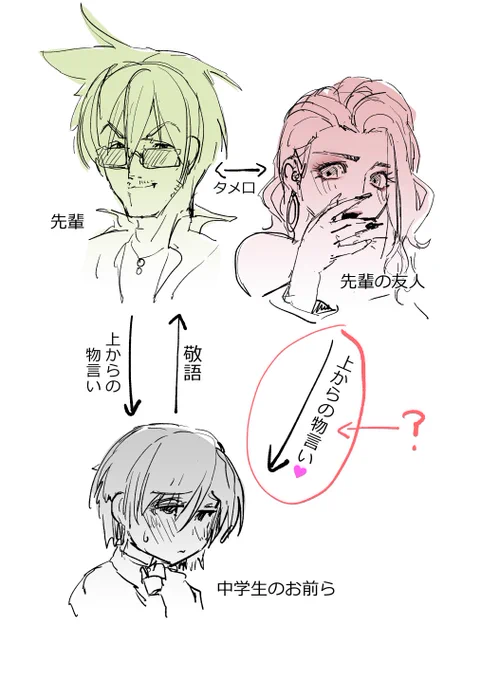 2021-11-24
確かに納得できる男はいないと思います。 https://t.co/vSfh4Lr7cO 