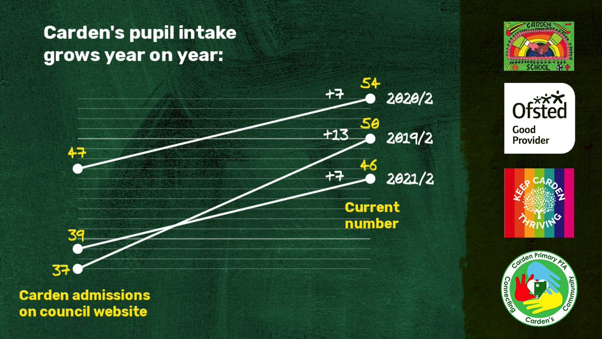 Patricia Curmi tweet media