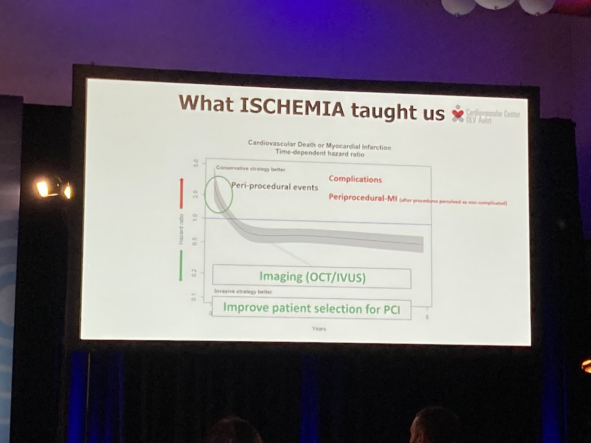 twj1974's tweet photo. Great future directions talk from @ColletCarlos let’s stop barking up the wrong tree - we must overcome burden of disease &amp; perhaps avoid stenting in diffuse disease with PPG from @coroventis #VIPclub https://t.co/3Kd12jEtzV