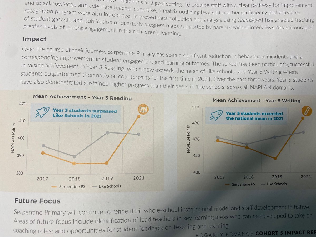 Serpentine Primary School tweet media