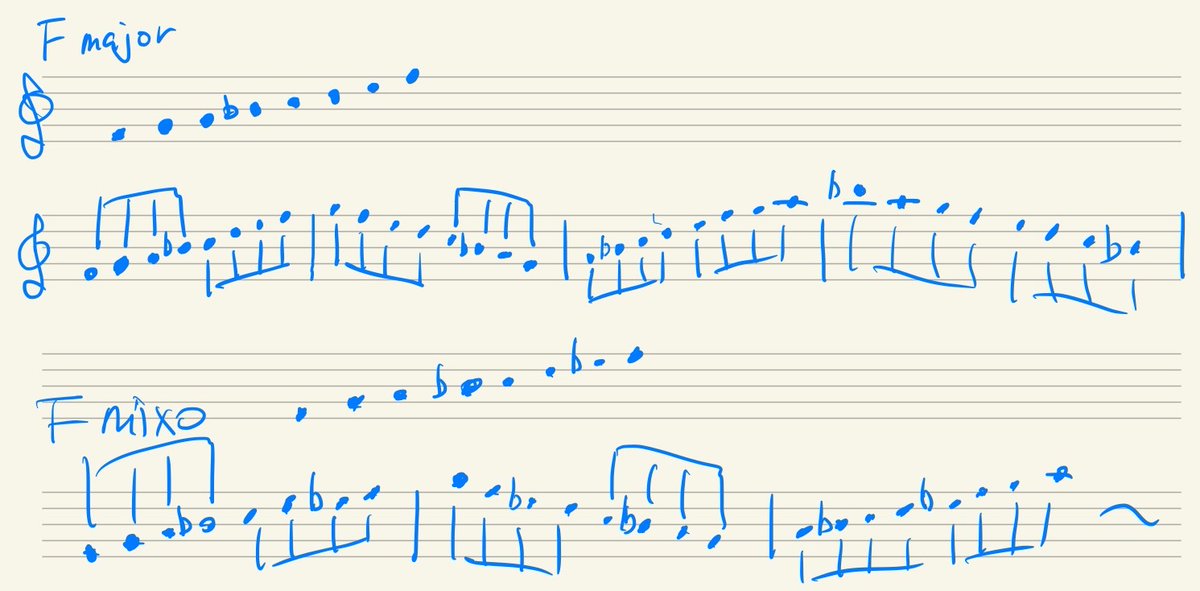 eguchi2017's tweet image. こんな感じに練習するものらしい。はじまりを1音ずつ高くしてくんですね。1小節目にファからはじめたら、次はソからはじめる。