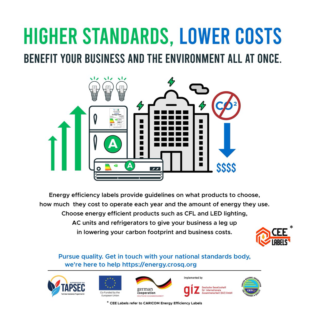 crosqcaricom's tweet photo. Consider #energyefficiency #standards in future upgrades to your business and help the environment.
@SLBStandards @GOTTBS
.
.
.
#qualityinenergy #CEELabels #energyefficiency #appliances #labels #energymonth #crosqatwork #TAPSEC #QSEC #EU #GIZ #PTB #GermanCooperation https://t.co/W3iF0pufKd