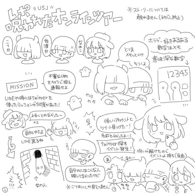 #呪われたオンラインパークツアー
我々レポ 