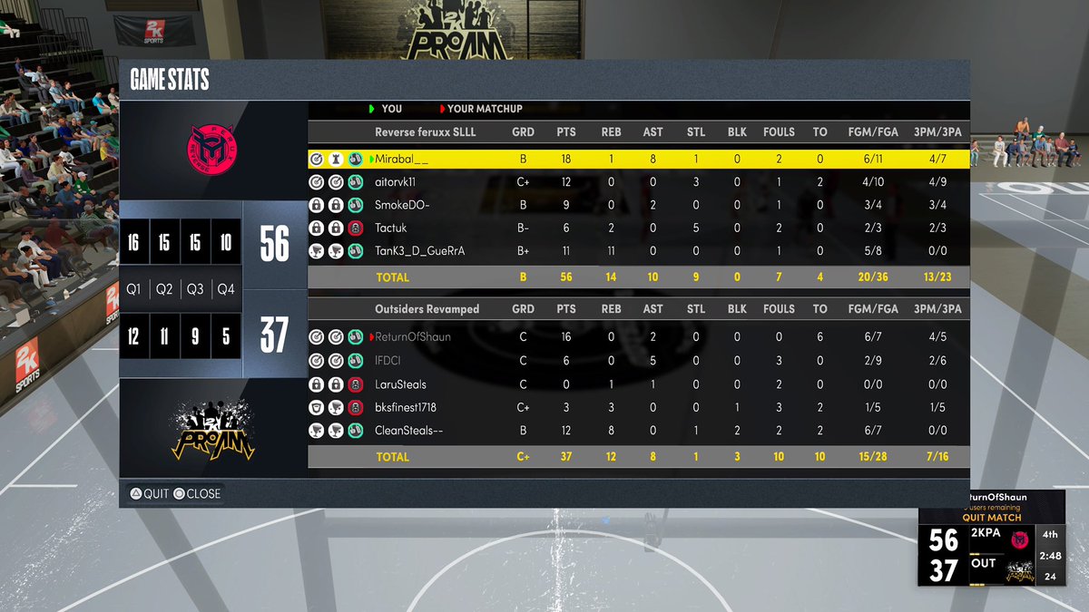 Moving on to the finals in @SLProAm spotlight tourney (2-0)🧹

PG: <a href="/mirabalx31/">Steven Medina 🇩🇴🥇</a> 
SG: <a href="/aitorvk11/">VK</a> 
SF: @smokedo_
PF: <a href="/WadyTactuk/">𝓣𝓪𝓬𝓽𝓾𝓴 🇩🇴</a> 
C: <a href="/TanK3_/">TanK3 🇵🇷</a> 

<a href="/FeruxEsports/">Ferux Esports</a> <a href="/OneRedMike/">OneRedMike</a> @Maelo_DzT