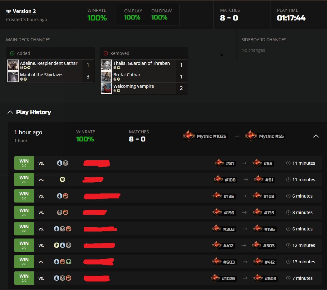 Grzegorz 'Urlich' Kowalski tweet media