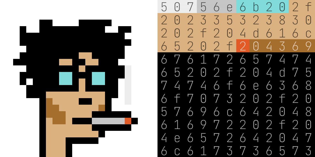 Code Punks tweet media