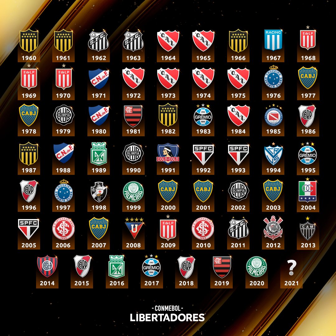 CONMEBOL Libertadores - 🇦🇷🙌 História pura! 🔙 Há 4⃣6⃣ anos