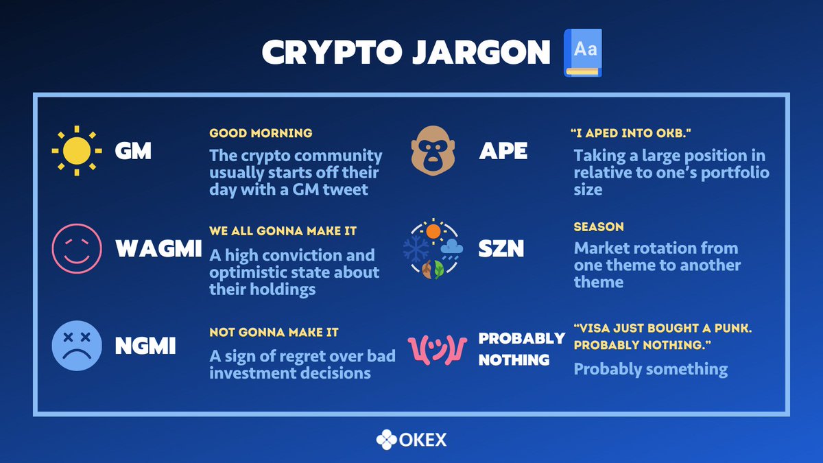 okxafrica's tweet image. 6 #CryptoJargon only a true #crypto nerd will know 📖

Which coin did you ape into recently 🦍? 

#altcoins #100xgem #blockchain #OKEx