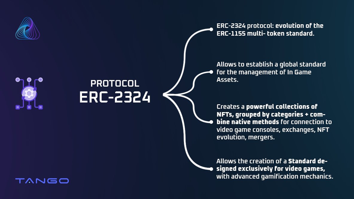TANGO - Specialized Blockchain for Metaverses tweet media