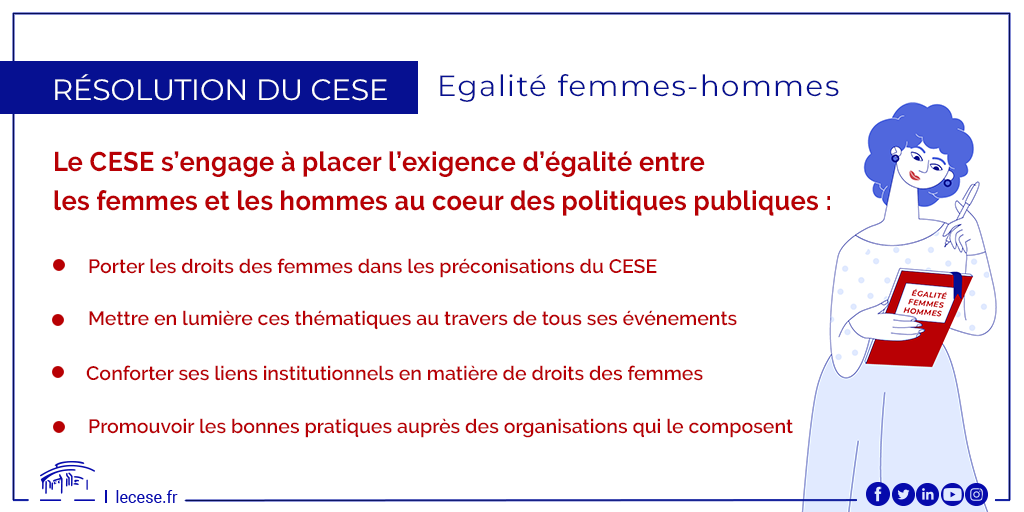 CESE (@lecese) on Twitter photo 🔴 Séance plénière | Egalité femmes-hommes
« Ce combat pour l’#égalité doit être le fil rouge de toutes les politiques publiques, un critère de leur conception et de leur évaluation »
<a href="/ThierryBeaudet/">Thierry Beaudet</a> présente les engagements du CESE ⤵️ 🔴 Séance plénière | Egalité femmes-hommes
« Ce combat pour l’#égalité doit être le fil rouge de toutes les politiques publiques, un critère de leur conception et de leur évaluation »
<a href="/ThierryBeaudet/">Thierry Beaudet</a> présente les engagements du CESE ⤵️