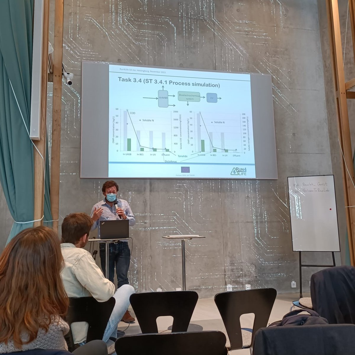 cretus_usc's tweet photo. Cretus Researchers involved in @RUN4LIFE_H2020 project gathered in Sweden🇸🇪 for the project's final Meeting.
👥WP3 Simulation @_MiguelMauricio @biogroup_usc 
👥WP5 #LCA M.Moreira &amp; S.Estévez @biogroup_usc
👥WP6 Social &amp; Legal Framework C.Gómez #Cosoypa @beltranpuentes @RedeArmela https://t.co/Qcnr1FGWVr