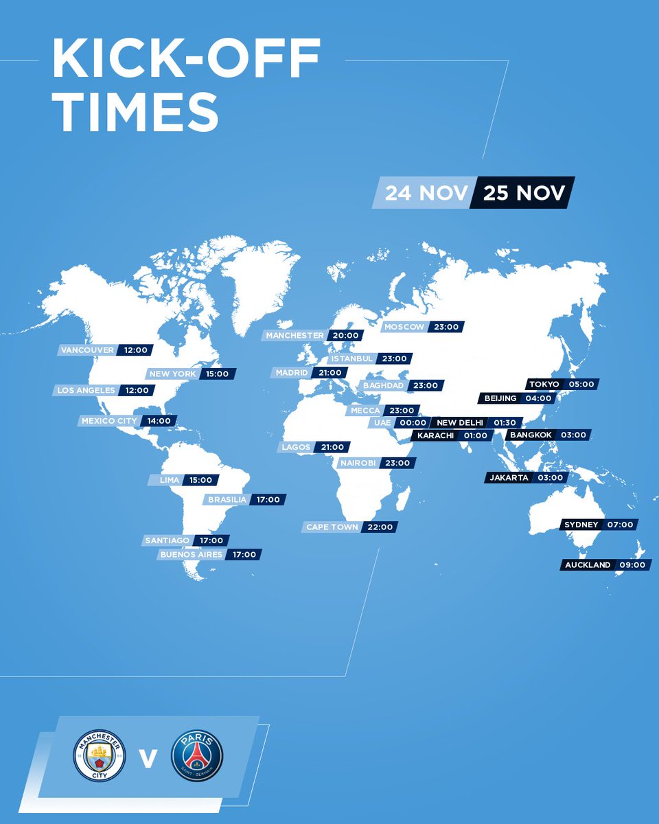 ManCity's tweet photo. I'm watching from _________ 🌎💙

#ManCity https://t.co/kL8A6smFMX