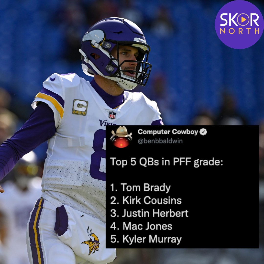 SKORNorth's tweet photo. TOP 2: Only Tom Brady has a higher Pro Football Focus grade than Minnesota Vikings QB Kirk Cousins this season. 😤😈 https://t.co/oiuaUuvE4a