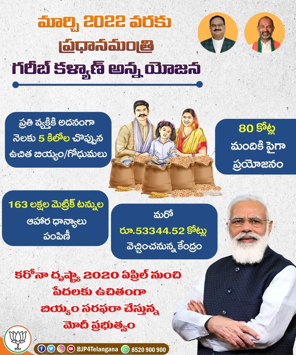 To ensure food security to the poor, Under the leadership of PM Shri. @narendramodi Ji has extended the #PMGaribKalyanAnnaYojana till March 2022!

Besides the outgo of 163 MLT food-grains, a total expenditure of over 54,000 crore will be incurred in the scheme!
