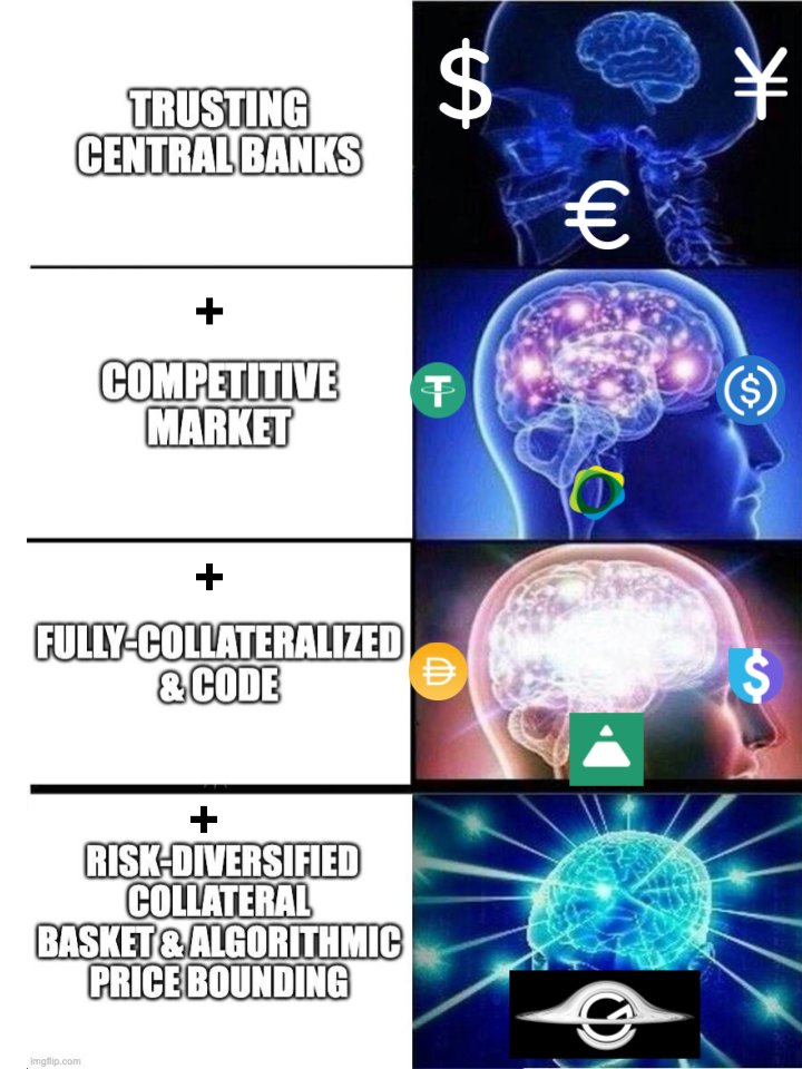 GyroStable's tweet photo. Spotted in the Gyroscope Discord 👀 https://t.co/1vlR18pXAU
