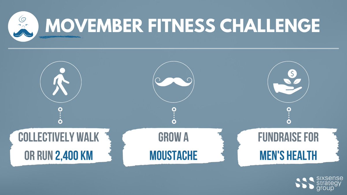 Our team at sixsense are joining in on the Movember campaign!

To support our team with our KM and MO GROW challenges, we are asking for donations via the Movember website:- lnkd.in/gEeZagkz

#Movember2021 #fundraiser #SuicidePrevention