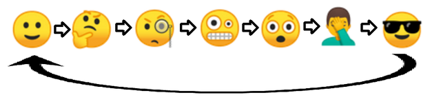 Debugging Emojis...