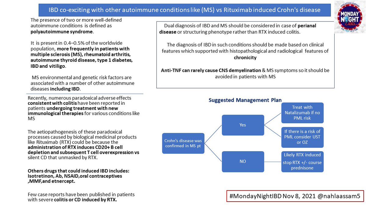 @MondayNightIBD @RomyChamoun @GroverDheera @AALMUTAIRDI @Alboraie @MotazMowafy @MishalAlShowair @DavidFaleckMD @P_DeepakIBDMD @IBDimmunology @drmoutaz @GI_PharmD @docmasouma Happy #IBDAlgorithm Friday! 

🔥🌍 @MondayNightIBD convo this week on #IBD in #MS vs Rituximab-induced colitis!

🔑 Need Multi-D & #SharedDecision to find best med

👀Proposed #IBDAlgorithm

📌Don’t forget the #CME #PostConvo #MondayNightIBD IBDPolls👇🏽