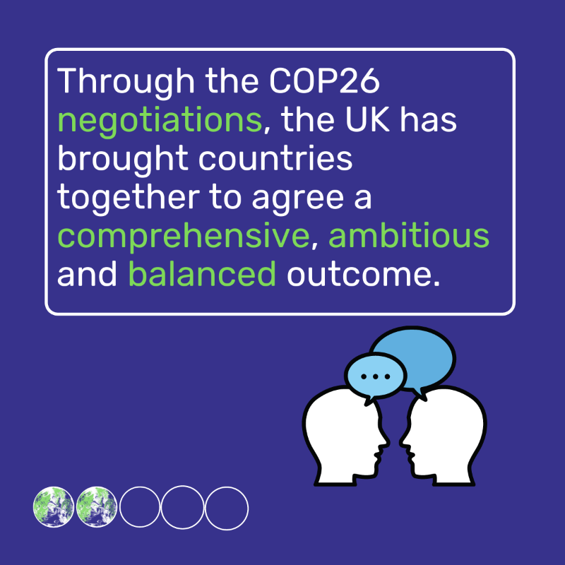 COP26's tweet photo. What is needed for successful climate negotiations in Glasgow? 

Swipe to find out ahead of the #COP26 negotiated outcome ➡️

#TogetherForOurPlanet