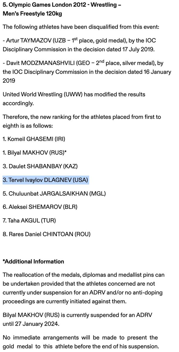 SpeyWrestle's tweet photo. The great @TervelDlagnev is officially an Olympic bronze medalist! https://t.co/L9i6I4Jzo3 https://t.co/qJ1vL7cJVI
