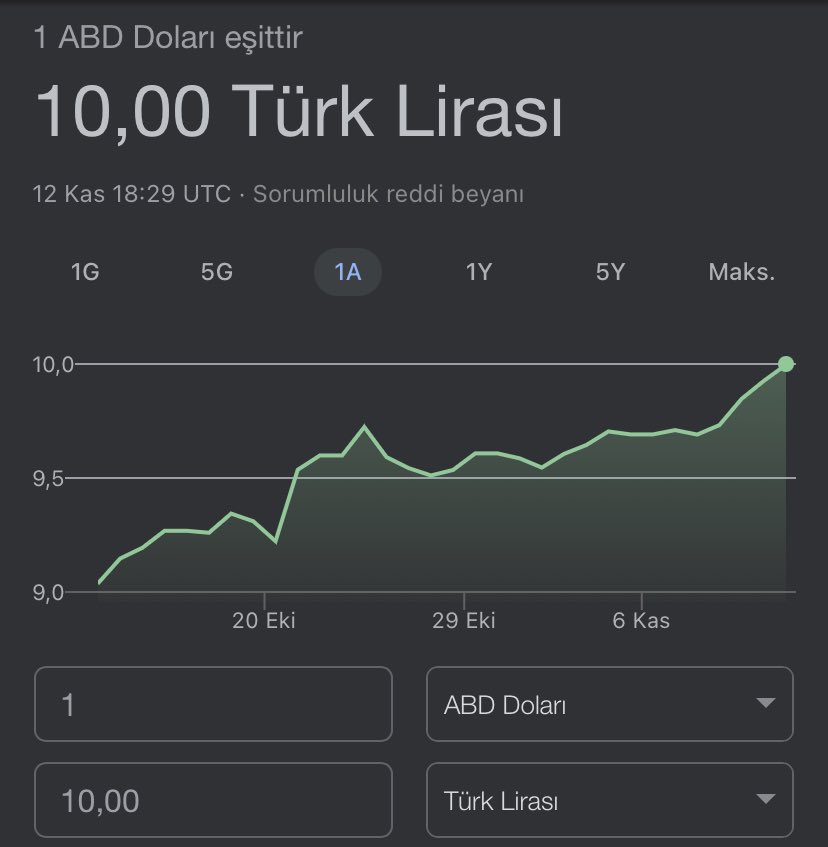 serdarrsay's tweet photo. Tarih unutmaz tarih affetmez https://t.co/krrM2I6i5q