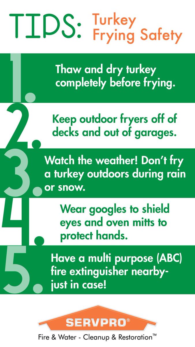 servpro_epr's tweet image. Did you know Thanksgiving is the leading day of the year for home fires involving cooking equipment?

As a leading fire damage restoration company, we want you to be safe while cooking your upcoming holiday feast.

*Source: National Fire Protection Association (NFPA)