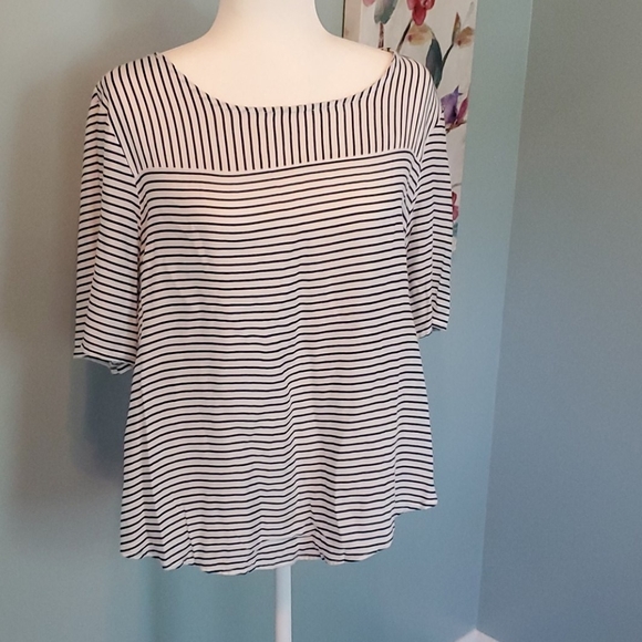 So good I had to share! Check out all the items I'm loving on <a href="/Poshmarkapp/">Poshmark</a> #poshmark #fashion #style #shopmycloset #bananarepublic #victoriajoneswoman #japna: posh.mk/kSbCEmXa8kb