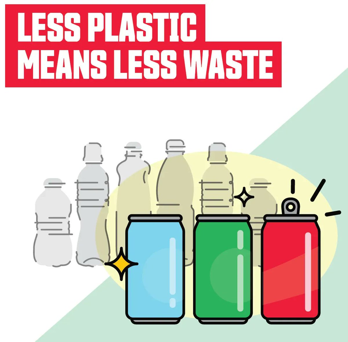 SFUAncillary's tweet photo. Have you noticed anything different about the vending machines on campus? In early 2021, SFU phased out single-use plastic beverage bottles in vending and dining areas. Keep enjoying our delicious dining offerings with less waste! #ReuseForGood #ZeroWaste https://t.co/Ib2PKN6noh