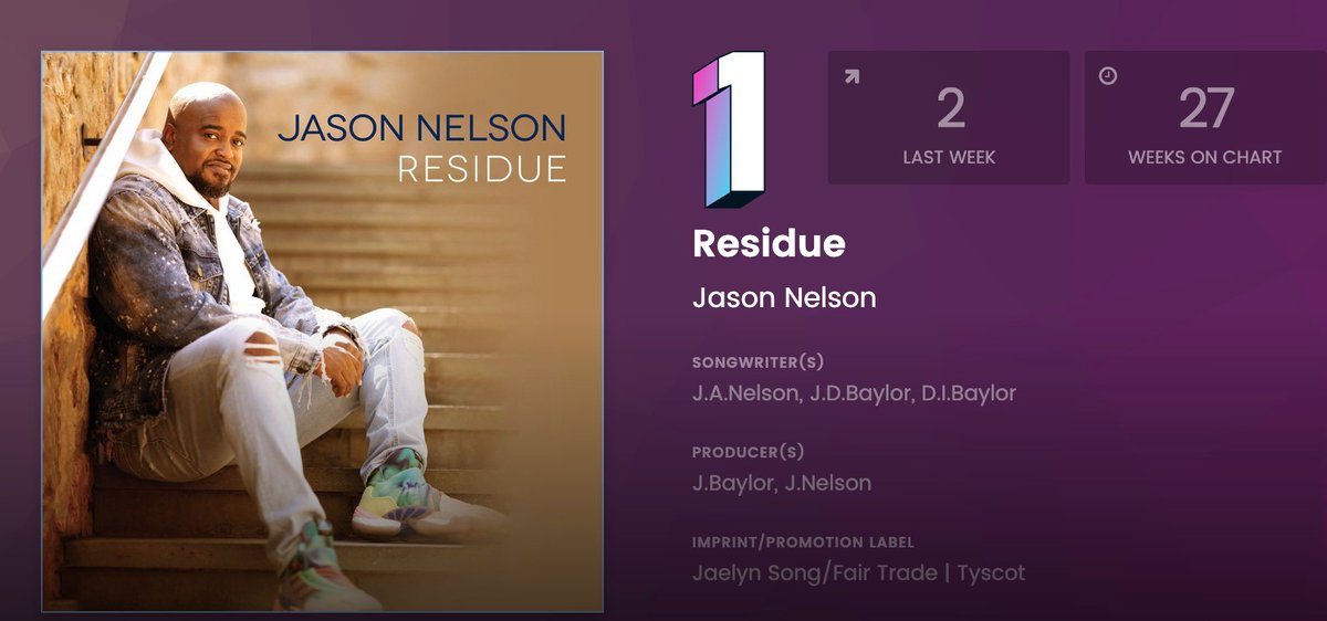 BlkGospelRadio's tweet photo. “I’m so grateful to have reached #1 again,” @pastorjnelson says. 'Residue’ really speaks to what the world needs: a fresh start. https://t.co/cbUVlBVm0W https://t.co/2bv8PTSL3i