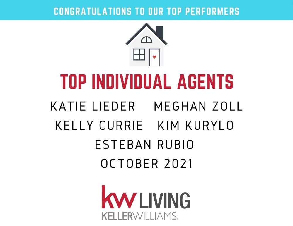 nmarsh2's tweet image. Congratulations Meghan Zoll!!! Way to make things happen!!! Selling homes and making dreams come true!