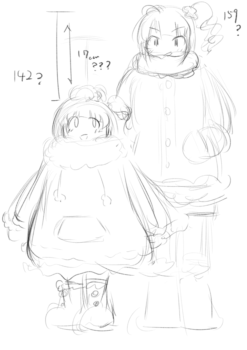 空間の歪み 