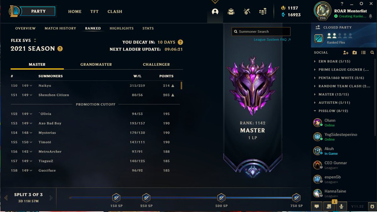 thementerlist's tweet photo. Annnnnd the last Queue where I hit master at the end of season. Flex is no achievement but I will get the Chroma :3
#flex #bring #back #teamranked #RiotGames https://t.co/8dnTeG5s8u