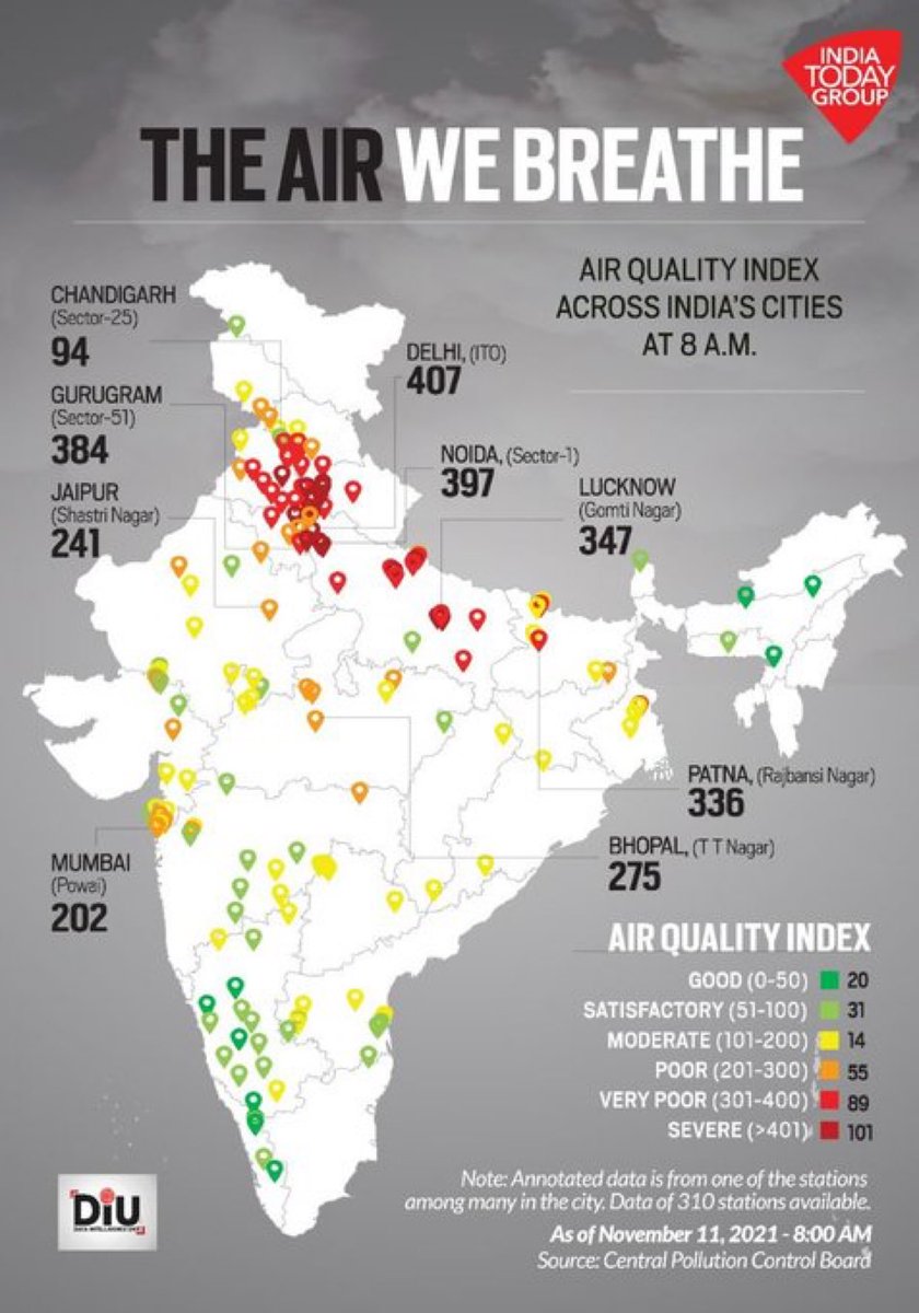 mallu4LDF's tweet photo. #Kerala is No.1 in India even the case of #AirQuality ; the air we breathe❤️ https://t.co/7pLRbJUKU1