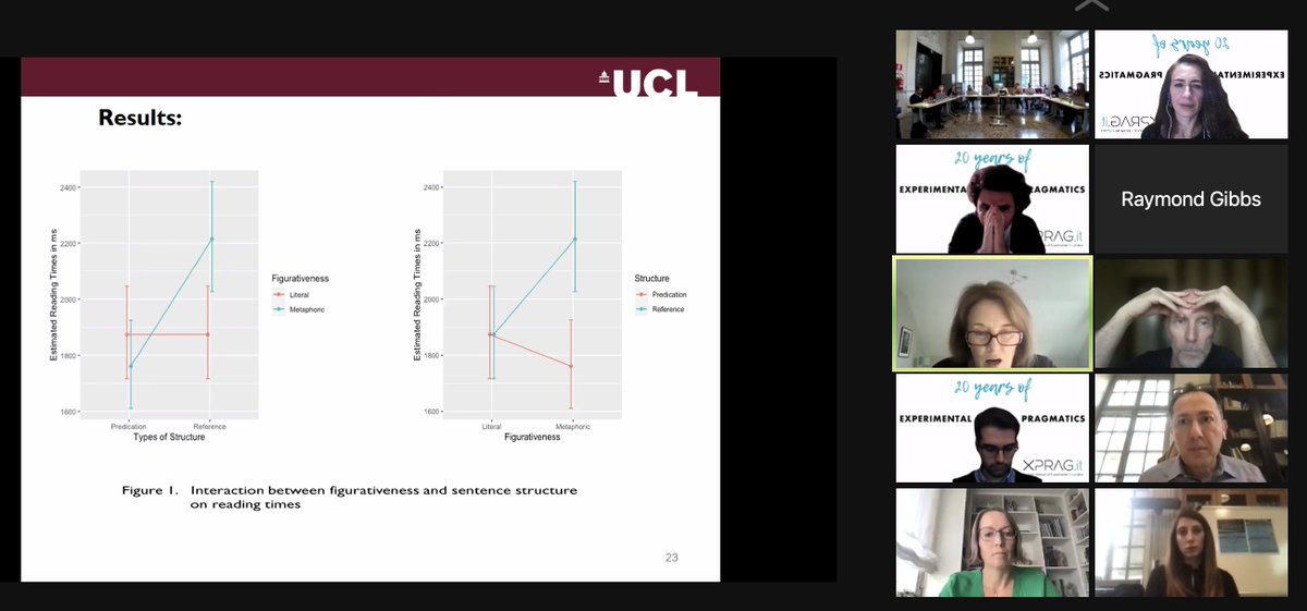 Valentina Bambini tweet media