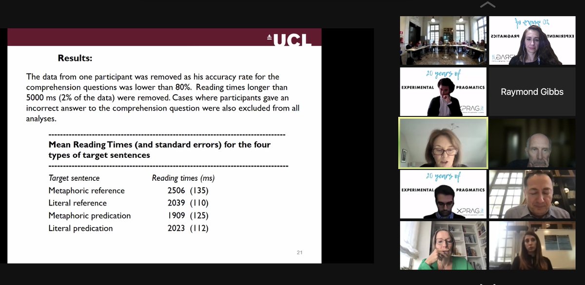 Valentina Bambini tweet media