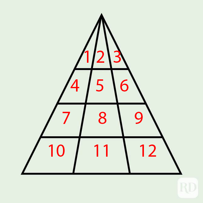 getzook's tweet photo. @MorningBrew Friday Puzzle Answer is incorrect:
# of triangles is 24, by my count. I've numbered the image for reference: https://t.co/bhl0li0CGj