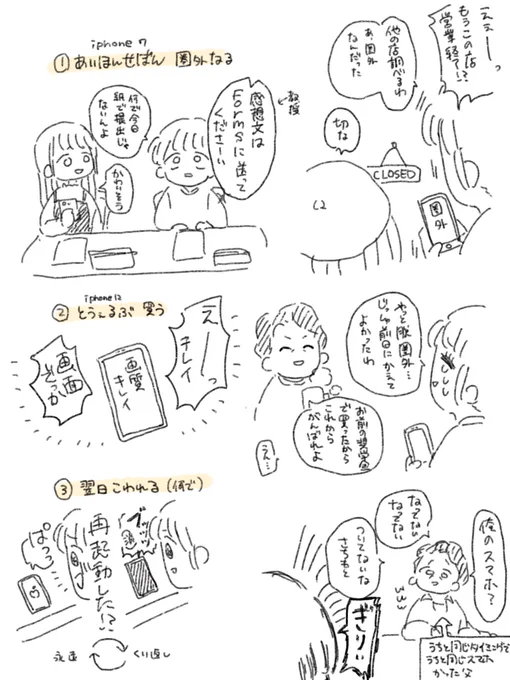 2週間経たずで起きたあれこれ 
