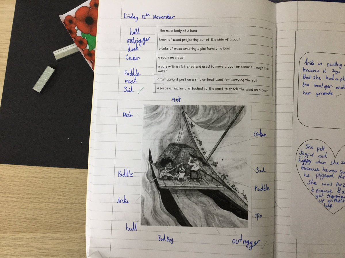 StBernardsep's tweet photo. Excellent vocabulary search and inferring from Team 4 today. We really thought about the definitions of words and then about reasons for Ariki’s feelings. @TheLCUK #stbReading https://t.co/M89M2hhIRD