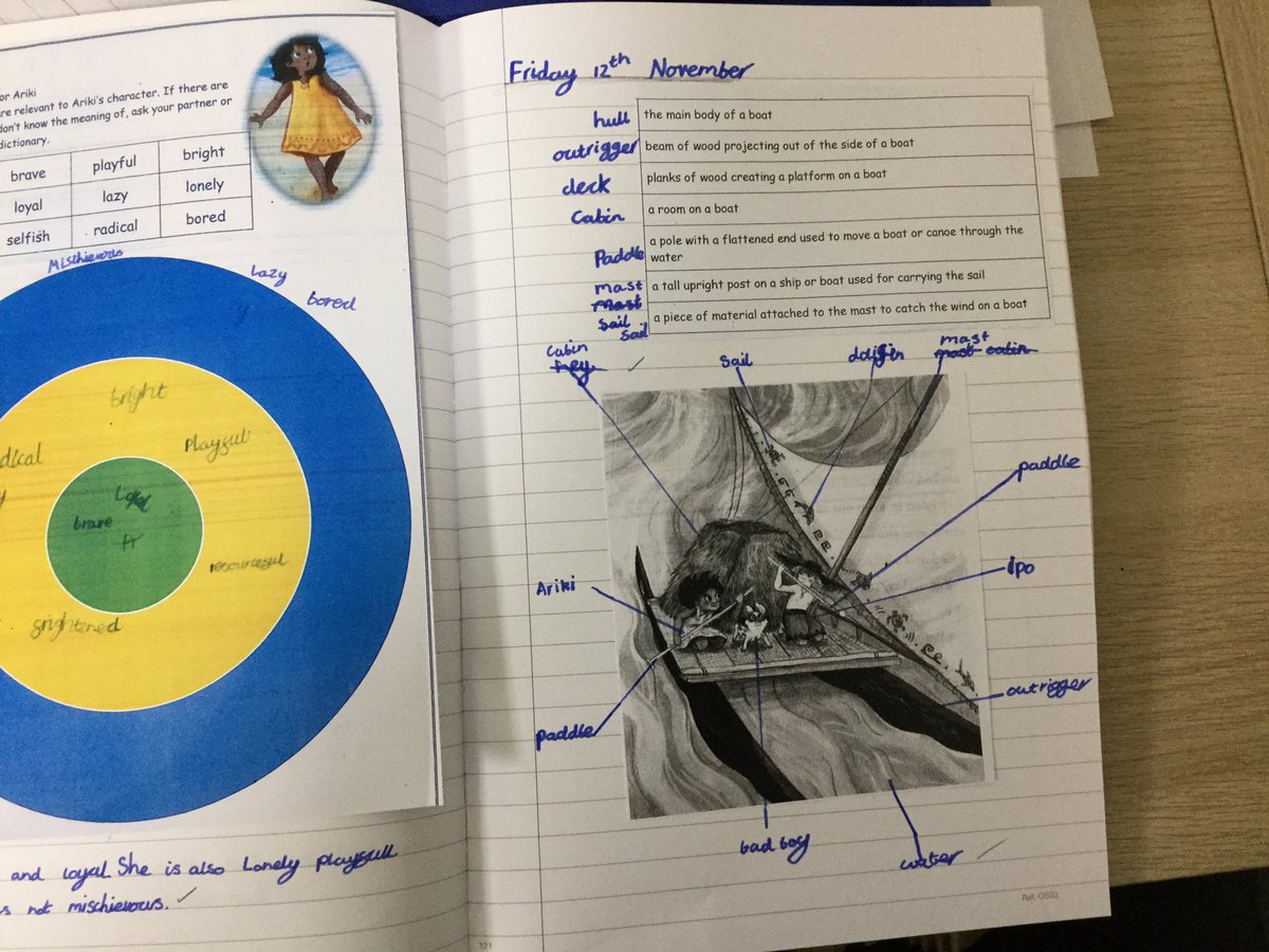 StBernardsep's tweet photo. Excellent vocabulary search and inferring from Team 4 today. We really thought about the definitions of words and then about reasons for Ariki’s feelings. @TheLCUK #stbReading https://t.co/M89M2hhIRD