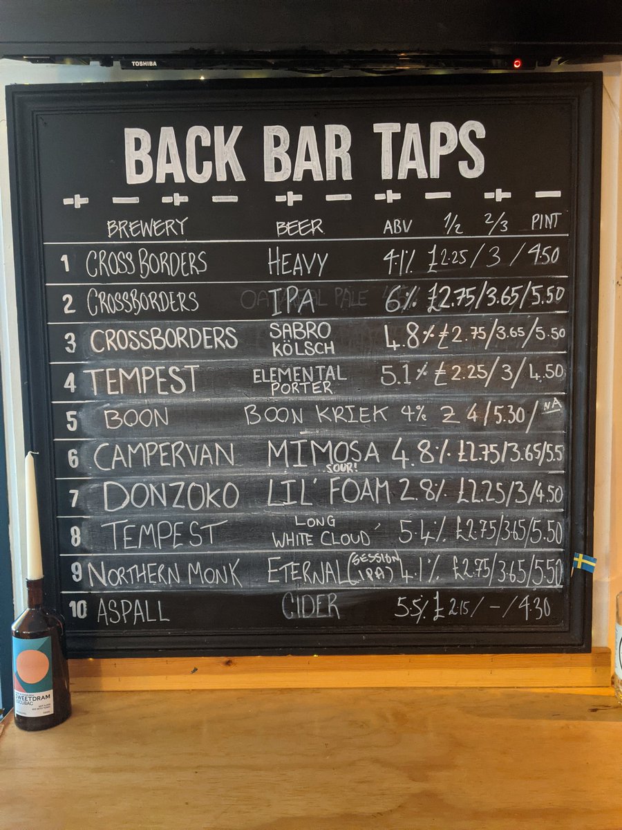 Beer list going into the weekend! Get yourself down here.