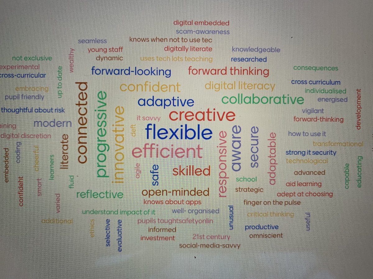 HD_Thinking's tweet photo. @HMC_Org @HMCPD Great morning thinking about IQ,EQ &amp; TQ with SLT - How did they define a technologically intelligent school? https://t.co/2323c7XZWI