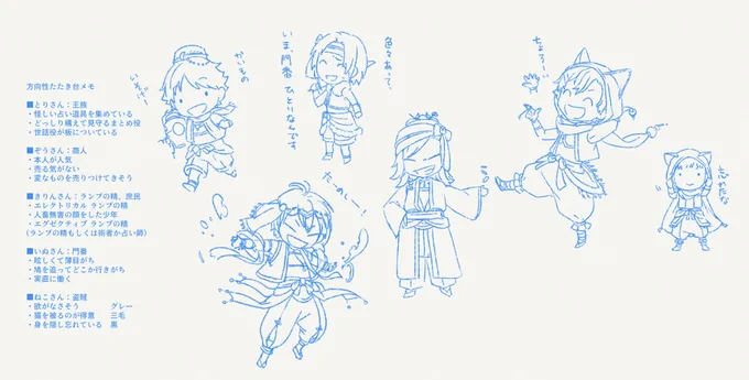 これがメモで服はみんな同じにしたくてもできなかったのでした… 