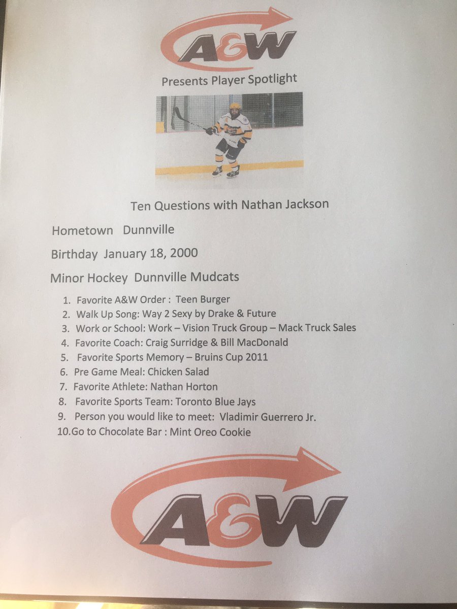 Dunnville Jr Mudcats tweet media