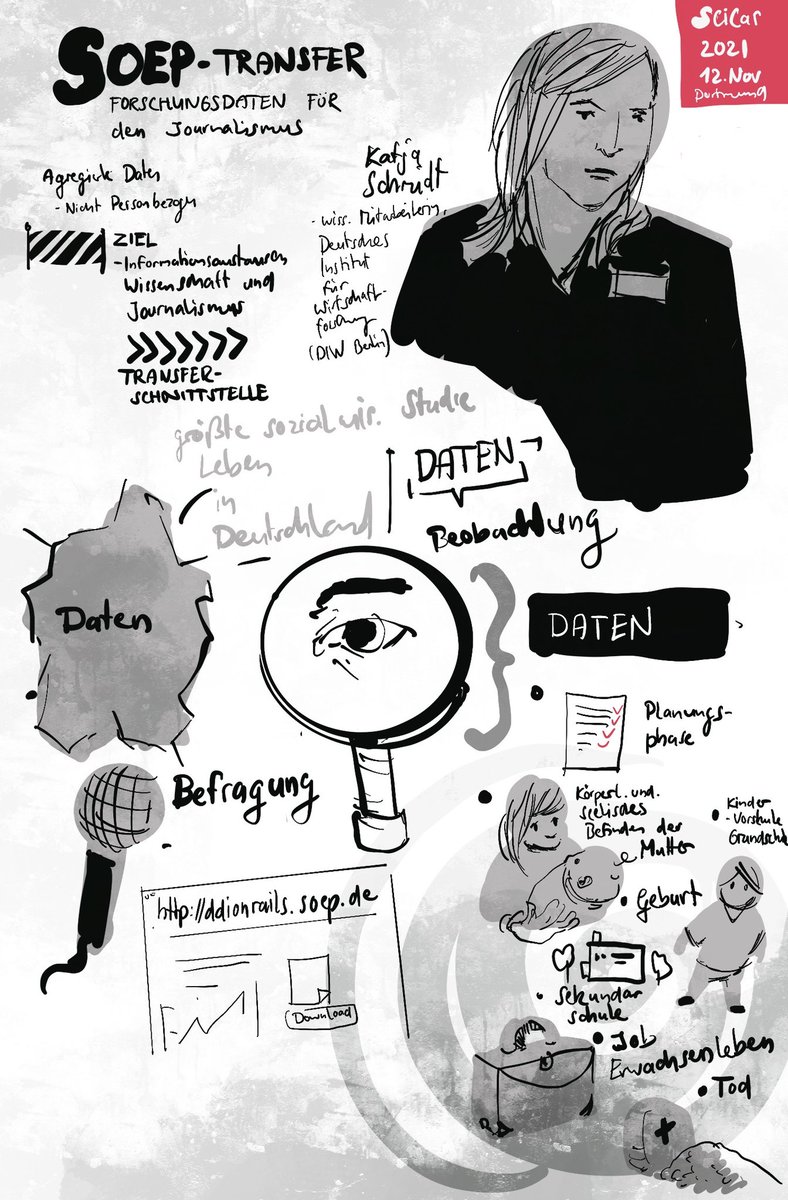 Phil Ninh tweet media