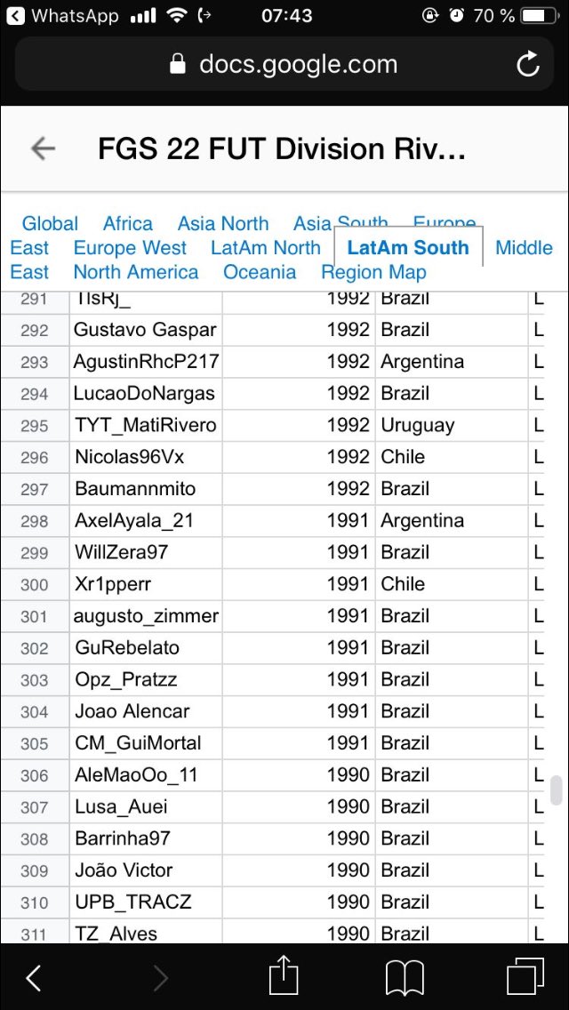 MatiRivero7's tweet image. Clasificado a la Qualy 1✅ 
Se viene lo bueno 🙃💩